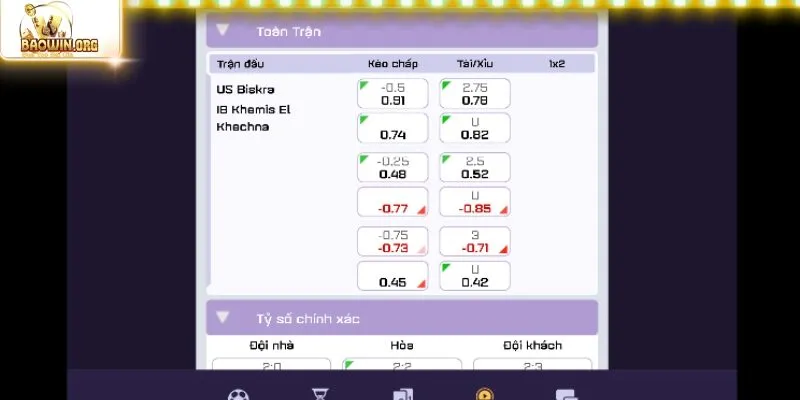 Bộ môn cầu lông với nhiều giải đấu ấn tượng